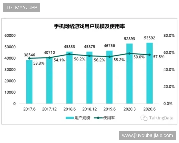 全面解析PA视讯游戏平台的安全保障措施，保障玩家游戏体验与资金安全