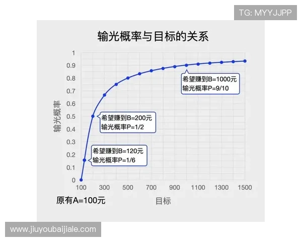 百家樂1000元玩法适合初学者的入门指南全面介绍游戏规则与玩法技巧