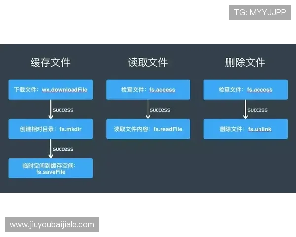 BG大游真人登录线路不一样会影响游戏稳定性和流畅度的详细解读与优化建议