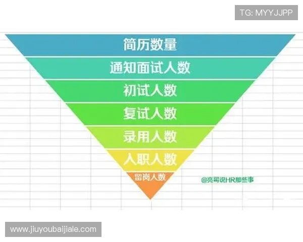 全面解析dg视讯合作平台的优势与合作流程提升您的游戏运营效率