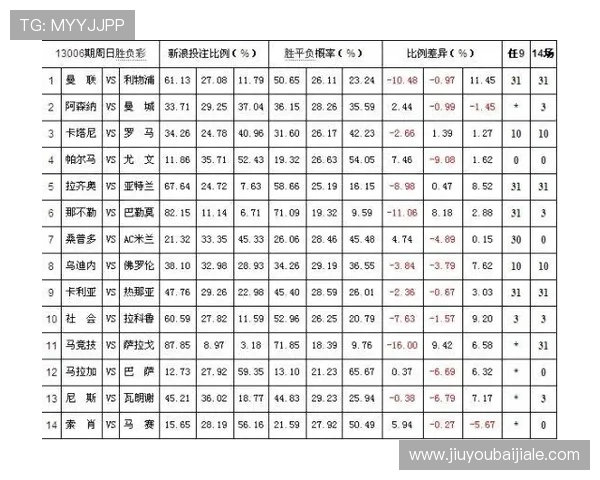 深入分析百家乐补牌规则:掌握补牌机制帮助玩家制定更科学的投注策略 深入分析百家乐补牌规则:掌握补牌机制帮助玩家制定更科学的投注策略