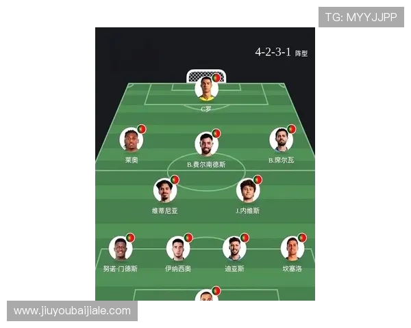 2026世界杯葡萄牙队与乌兹别克斯坦队的球员身价最新统计与趋势分析