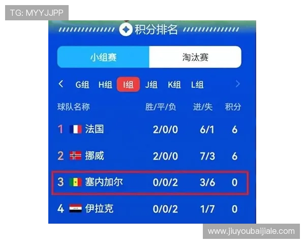 伊拉克vs塞内加尔世界杯比赛时间表及比赛地点全攻略 伊拉克vs塞内加尔世界杯比赛时间表及比赛地点全攻略