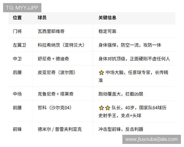 加拿大对波黑专家分析：球队状态、战术策略及世界杯出线可能性